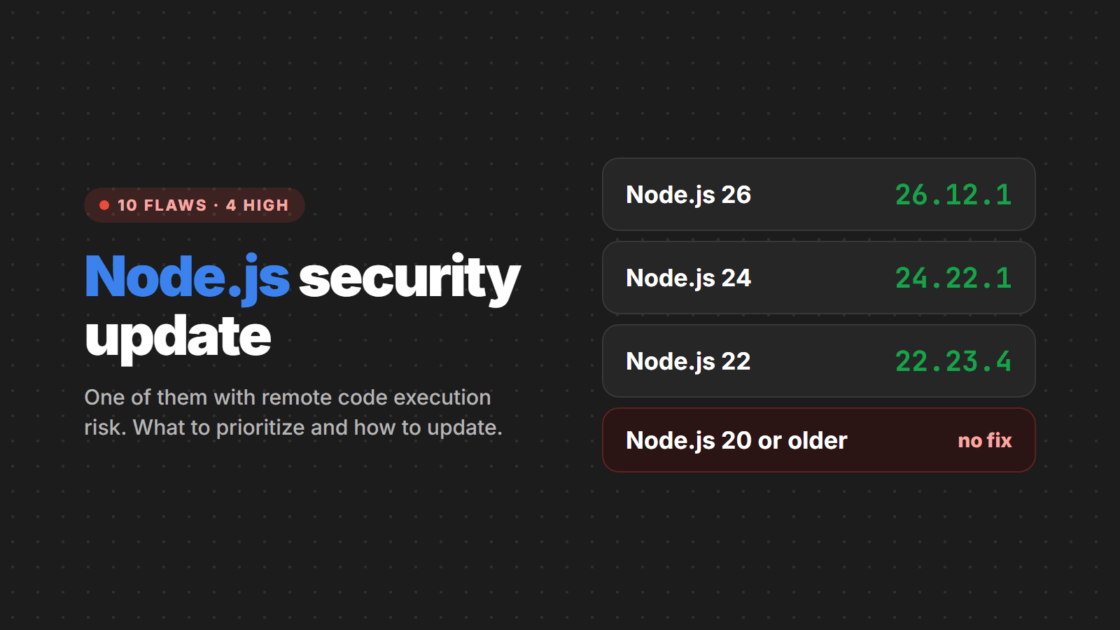 Node.js fixes 10 security flaws, including remote code execution. How to update