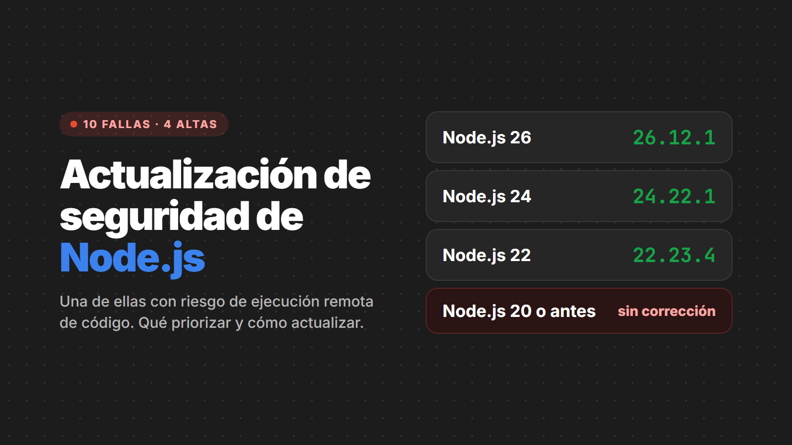 Node.js corrige 10 fallas de seguridad, incluida ejecución remota de código. Cómo actualizar