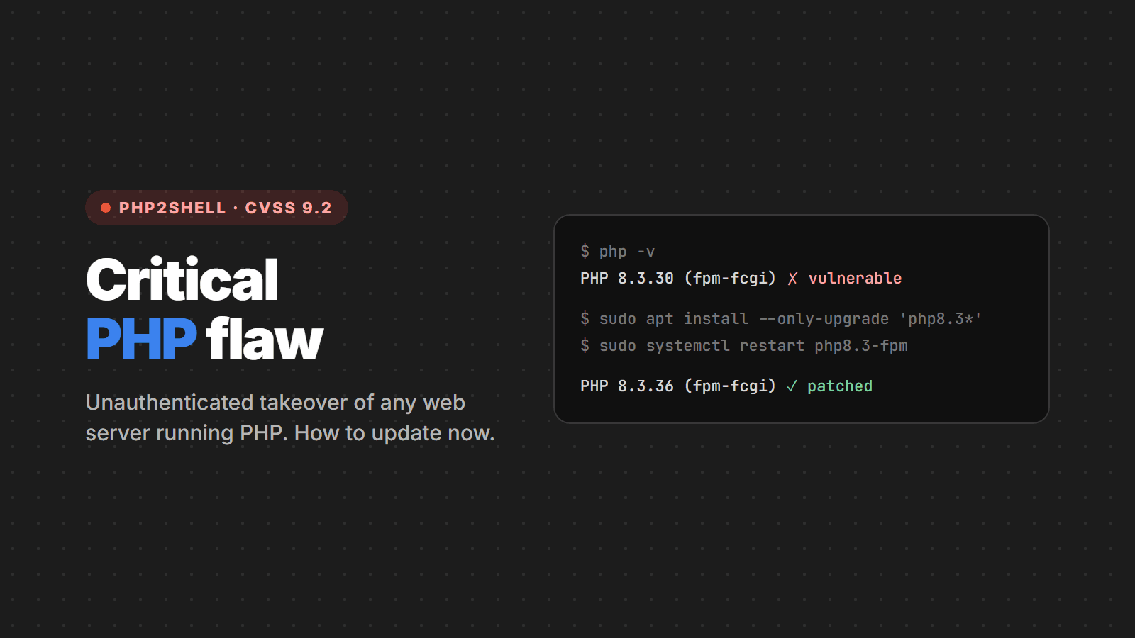PHP2Shell: critical PHP flaws let attackers take over servers without logging in. How to update now